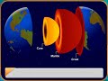 Exploring Volcanoes and Earthquakes in Geography