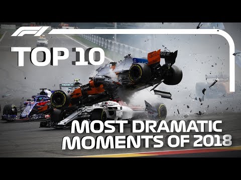 Top 10 Most Dramatic Moments of 2018