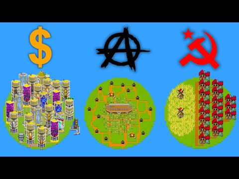 ¿Qué Ideología DOMINARÁ el Mundo?