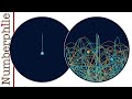 Chaos Theory and Its Applications