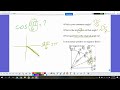 Solving Trig Equations: Part 1 Challenge