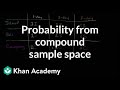 Exploring Probability in Compound Sample Spaces