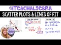 Exploring Scatter Plots and Lines of Best Fit