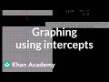 Intercepts and Linear Equations