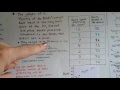 Scatter Plots and Data Interpretation
