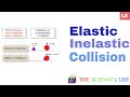 Collisions and Conservation Laws