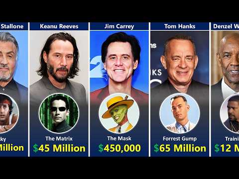 Hollywood Actors’ Paychecks for Their Biggest Movies