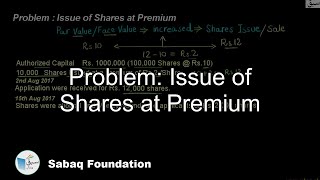 Problem: Issue of Shares at Premium