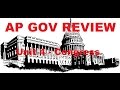 Functions and Processes of Congress