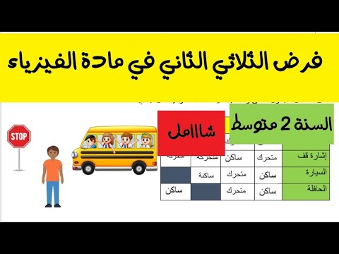 فرض الفيزياء للسنة الثانية متوسط الفصل الثاني