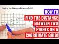Distance and Coordinates in Geometry