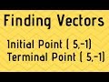 Understanding Vectors from Two Points