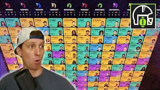 Ken Walker is Injured??! $2,000,000 Fantasy Draft