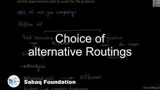 Choice of alternative Routings
