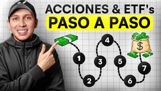 Cómo invertir en Acciones y ETFs en el 2025 (Paso a paso para principiantes)