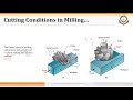 Calculating Cutting Speed and Machining Time for Face Milling