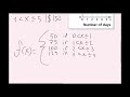 Understanding Piecewise Functions and Absolute Values