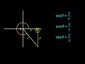 Trigonometric Functions and Ratios