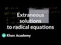 Understanding Radical Equations