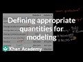Understanding Productivity in Websites