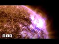 Auroras and Solar Activity Concepts