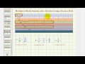 Understanding Fraction Multiplication Concepts