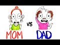 Genetics and Mitochondrial Inheritance