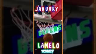 Your month=Your NBA player