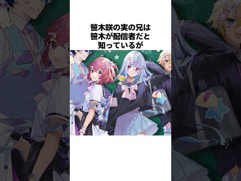 【104万再生】笹木咲の面白すぎる雑学 #にじさんじ