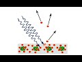 Fluorescent Bulb Photon Emissions