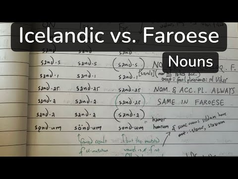 Old Norse vs. Icelandic vs. Faroese: Nouns