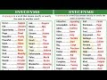 Temas y Personajes en un Video