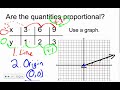 Understanding Proportional Relationships
