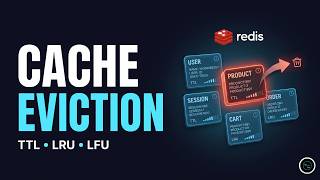 🚀 Redis Cache Eviction Explained | How TTL, LRU & LFU Actually Work # 08