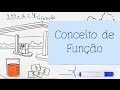 Funções e Cálculo de Preços
