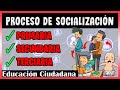 Understanding Socialization Stages and Roles