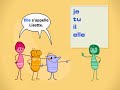 Exploring French Subject Pronouns