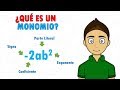 Monomios y sus componentes