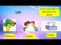 Understanding UE, AW, and UI Sounds