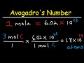 Exploring Molar Mass and Avogadro's Number