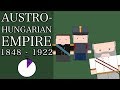 1848 Revolutions in the Austrian Empire