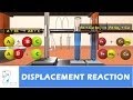 Displacement Reactions and Iron-Copper Interactions