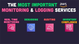 The Most Important AWS Monitoring & Logging Services