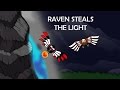Raven's Journey and Celestial Creation