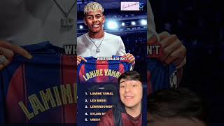 The truth behind “FIFA chose Messi, the world chose Ronaldo”#fcbarcelona#ronaldo#messi#usa#uk#spain 