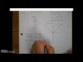 Understanding Absolute Value Functions