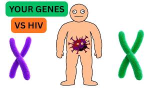 The Genetic Arms Race: HIV Virus vs Human Evolution.