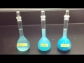 Exploring Molar Concentration Concepts