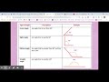 Exploring Types of Angles