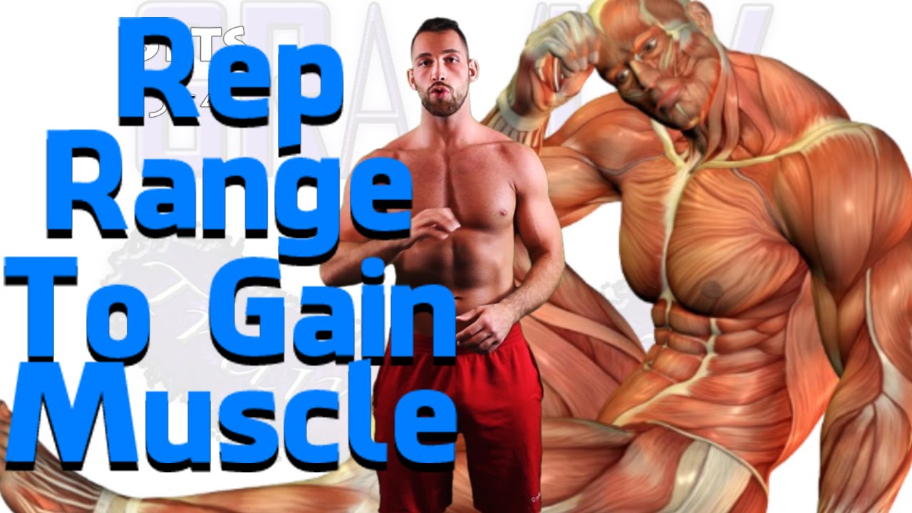 How many sets and reps to build muscle for size, mass, strength